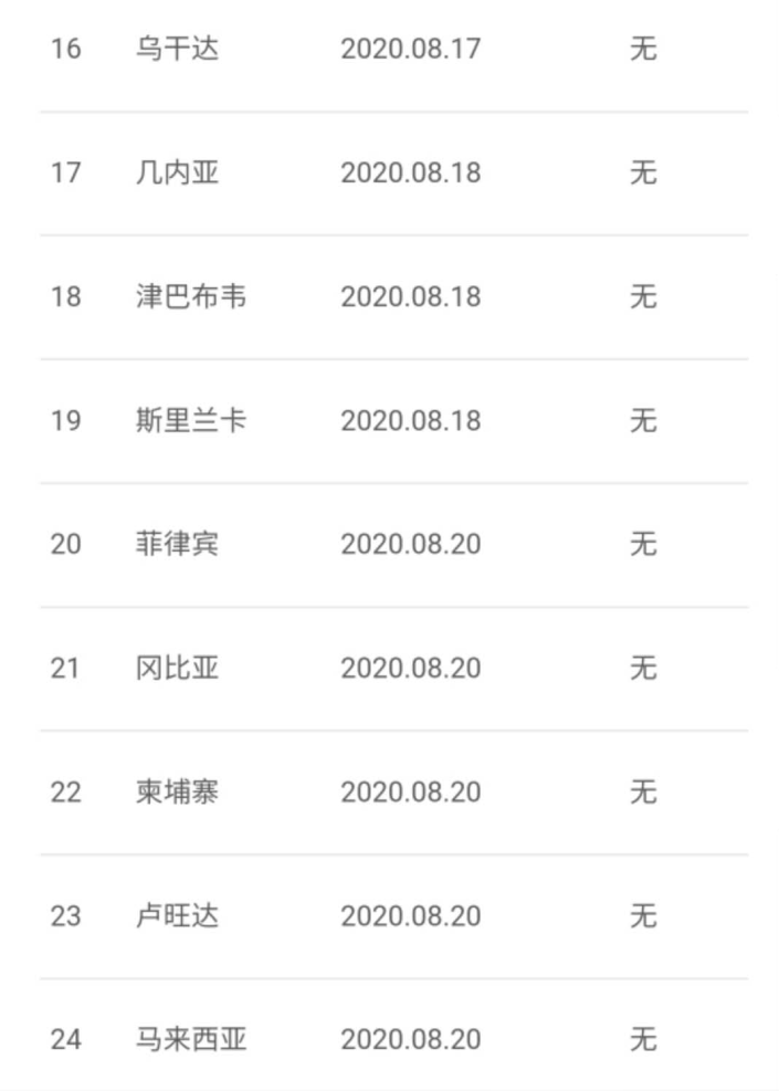 第218页