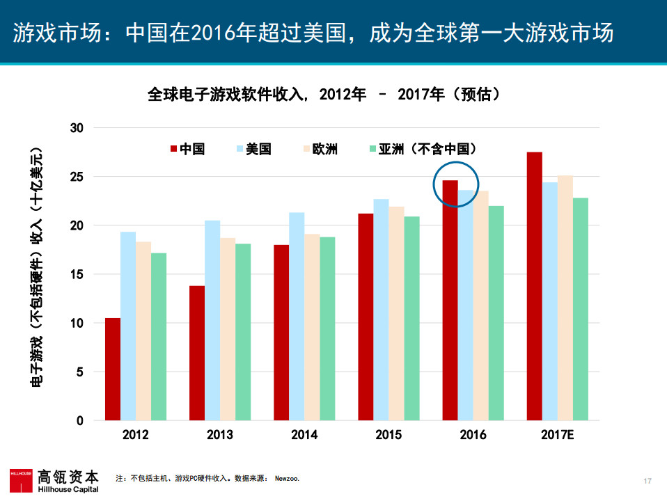 港澳新闻 第36页