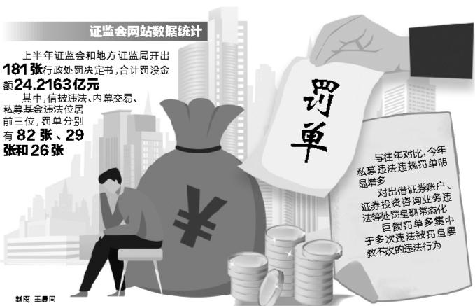 港澳新闻 第33页