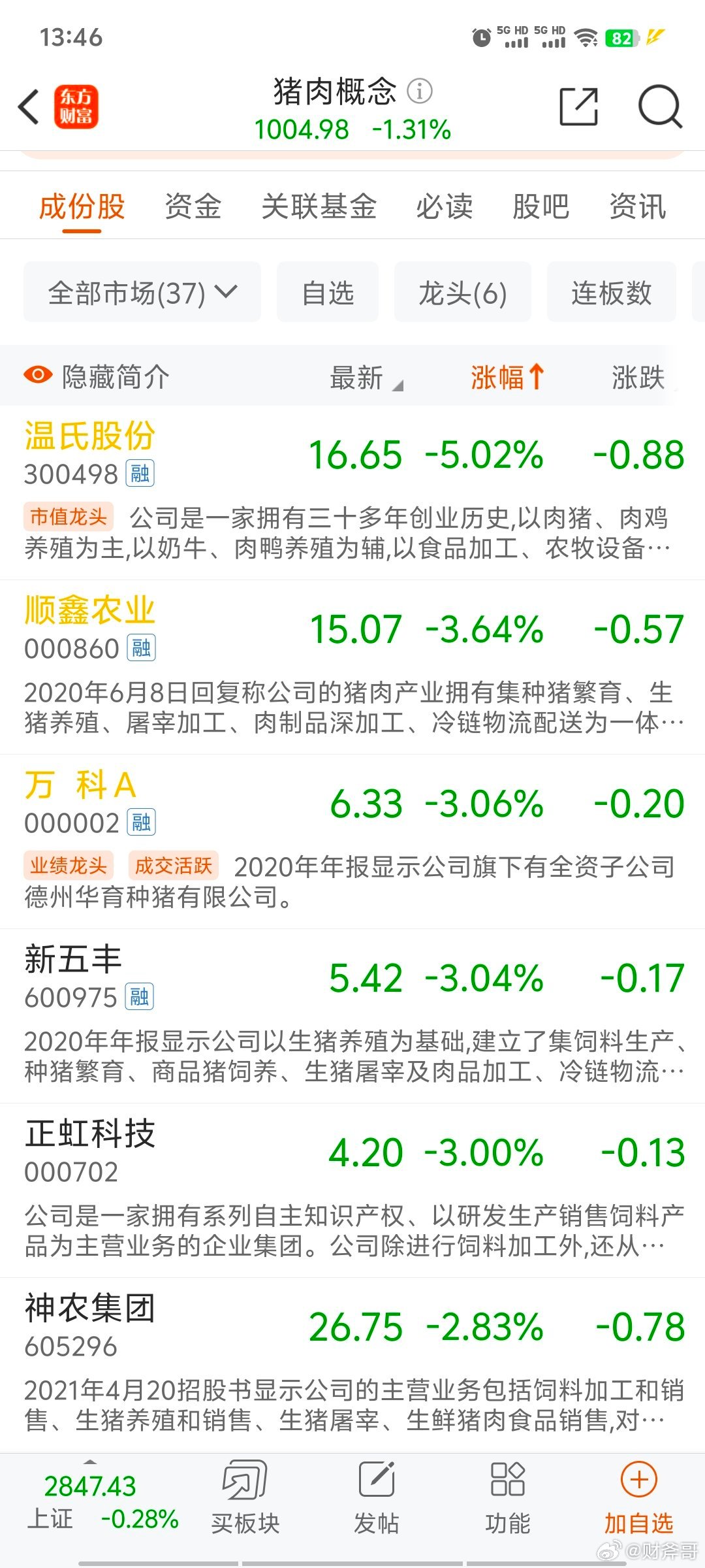 热点生活 第20页