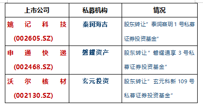 最新资讯 第18页