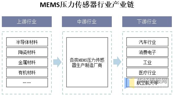 2020年汽车消费分析揭秘2020年汽车消费趋势，市场走势、消费者需求与未来展望