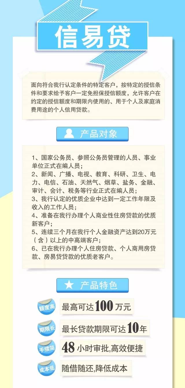 银行消费贷宣传方案银行消费贷宣传方案